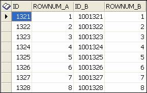 Joining Disparate Data in an Oracle Database