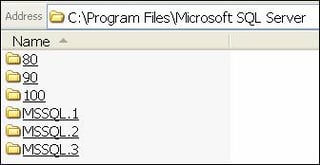 Oracle as a Data Source