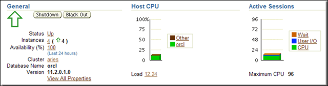 Monitoring Oracle Database 11g R2 with Oracle Enterprise Manager