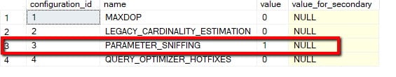 Turning off Parameter Sniffing for a SQL Server Database by Default ...
