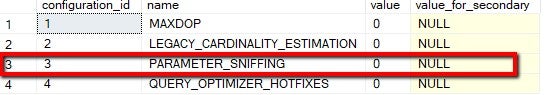 Database Sniffing Configuration