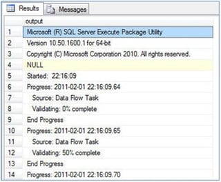 Executing a SSIS Package from Stored Procedure in SQL Server