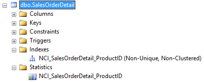 Dbo.SalesOrderDetail