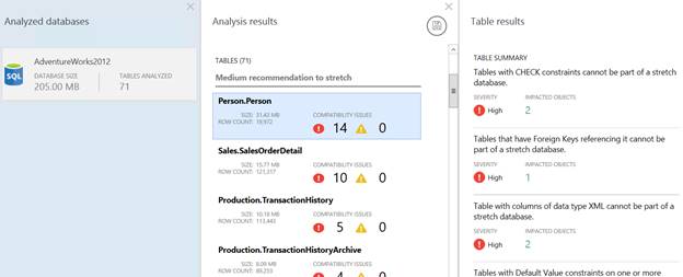 Analyzing tables to upgrade