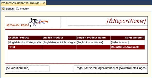 Report with grouped categories