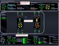 Monitoring Oracle 10g RAC with Quest Spotlight on RAC – Part I