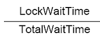 Monitoring Oracle 10g RAC with Quest Spotlight on RAC – Part II