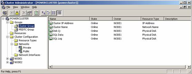Setting up a Two-node SQL Server 2008 Cluster from the Command Prompt – Preparation