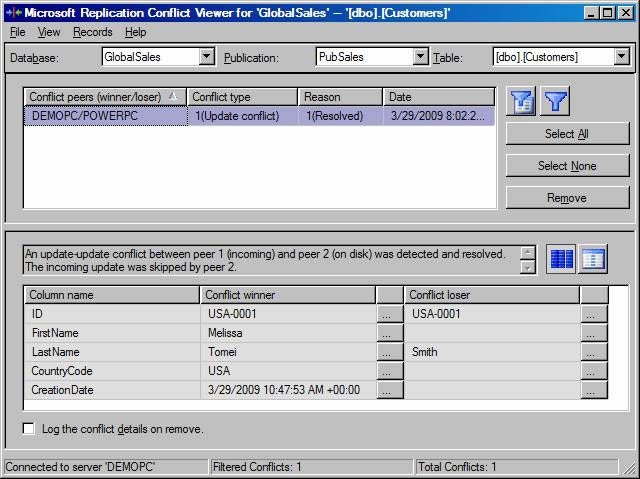 the conflict data