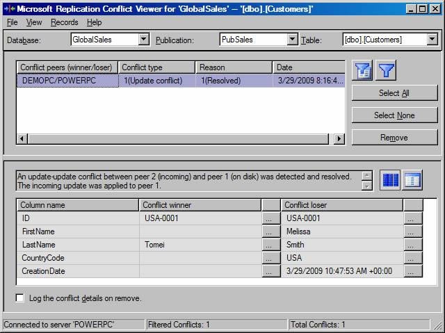 The conflict data on POWERPC